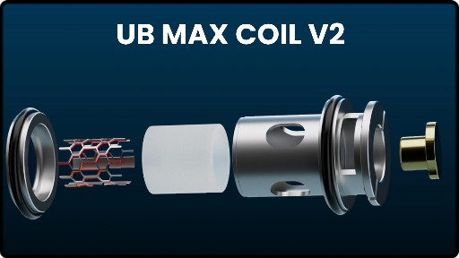 Les résistances UB MAX